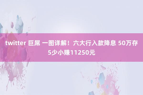 twitter 巨屌 一图详解！六大行入款降息 50万存5少小赚11250元